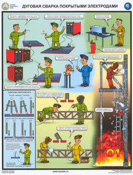S39 дуговая сварка покрытыми электродами (ламинированная бумага, a2, 3 листа) - Охрана труда на строительных площадках - Плакаты для строительства - магазин "Охрана труда и Техника безопасности"