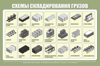 Схема складирования грузов st18 - Схемы строповки и складирования грузов - магазин "Охрана труда и Техника безопасности"