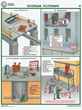 ПС15 организация рабочего места газосварщика (ламинированная бумага, a2, 4 листа) - Охрана труда на строительных площадках - Плакаты для строительства - магазин "Охрана труда и Техника безопасности"